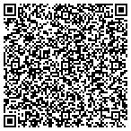 QR code with Opportunity Creations contacts