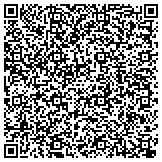 QR code with Common Sense Management Consulting, LLC contacts