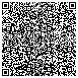QR code with It Works! Global Independent Distributor contacts