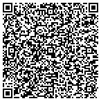 QR code with Practical Guidance Llc contacts