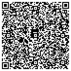 QR code with Aid To Victims-Domestic Abuse contacts