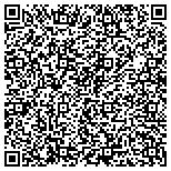 QR code with Alaskan American Wilderness Education Foundation Inc contacts