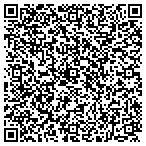 QR code with Quintessentially Aviation USA contacts