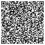 QR code with Intelligently Designed contacts