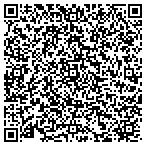 QR code with Sedna Aire VI Solar Air Conditioning contacts