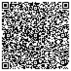 QR code with Triumphant Professional Mangement Services LLC contacts