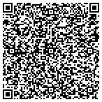 QR code with Accreditation Council-Clinical contacts