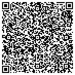 QR code with Mountain Home Tire & Auto Service contacts