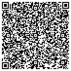QR code with Superior Party Rentals contacts