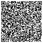 QR code with Daytona Beach Area Cnvntin contacts