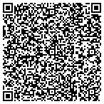 QR code with International Investment Conferences Inc contacts