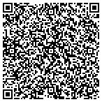 QR code with Sun-Mark Automotive Repair Service contacts