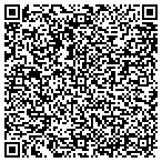 QR code with Controlled Contamination Service contacts