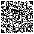 QR code with Peggys Potty contacts