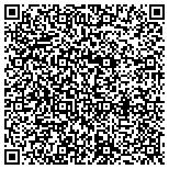 QR code with Seminole Montessori School, Inc contacts