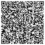QR code with Bankcard Processing Intl contacts