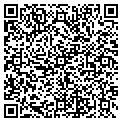 QR code with Citigroup Inc contacts