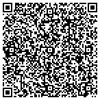 QR code with Credit Card Processing Merchant Services contacts