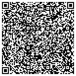 QR code with Merchant Card International, Inc. contacts