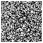QR code with Merchant Payment Solutions LLC contacts