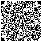 QR code with Select Transaction Service contacts