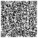 QR code with Sudha Merchant Services contacts