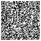QR code with Montessori Institute Of Texas contacts