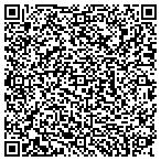 QR code with Skinner Elementary Montessori School contacts