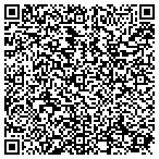 QR code with Events by Exciting Moments contacts