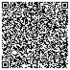 QR code with Imperial County Veterans Service contacts