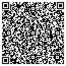 QR code with Surveys Express And More contacts