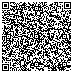 QR code with Simply Wonderful Events contacts