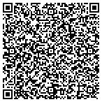 QR code with Dragonfly Cycle Concepts contacts