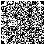 QR code with Advanced Thermography Of South Florida I contacts