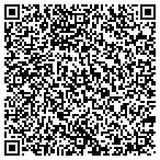 QR code with Forklift Systems Of Arkansas Inc contacts