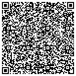 QR code with Creative Hair Designs By Chadrika contacts