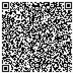QR code with Southern Graphic Designs Inc contacts