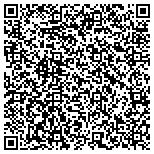 QR code with Market Share Web Design And Advertising contacts