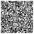 QR code with Mountain Home Drafting & Dsgn contacts