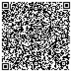 QR code with ADVIDEO USA LLC. contacts