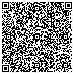 QR code with White River Hardwoods ~ Woodworks, Inc. contacts