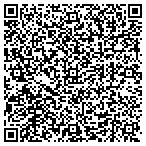 QR code with ALLBRIGHT 1-800-PAINTING contacts