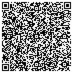 QR code with Atlantic Wealth Management contacts