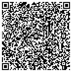 QR code with Applied Economic Studies Incorporated contacts