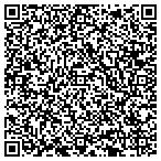 QR code with Running Acres Embroidery & Apparel contacts