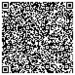 QR code with Builders of the Faith Preschool contacts