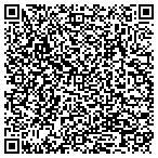 QR code with Integrity Millworks And Installations LLC contacts