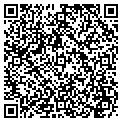 QR code with Mikes Woodworks contacts