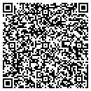 QR code with M P Woodworks contacts