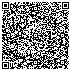 QR code with Summit View Financial Services Inc contacts